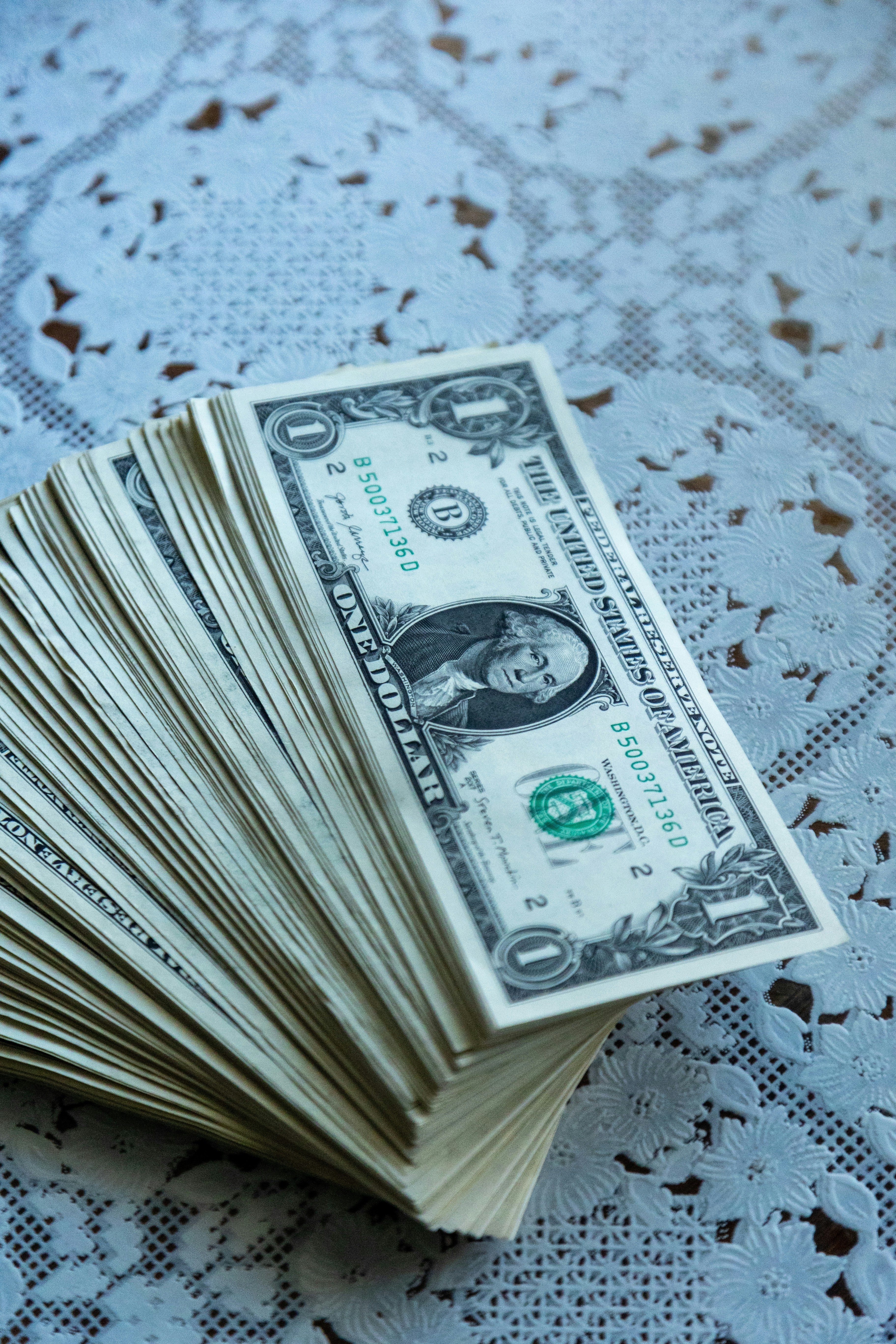 Commercial Loan Services